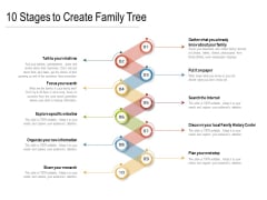 10 Stages To Create Family Tree Ppt PowerPoint Presentation Gallery Rules PDF 10 Stages To Create Family Tree Ppt PowerPoint Presentation Gallery Rules PDF