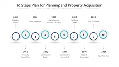 10 Steps Plan For Planning And Property Acquisition Ppt PowerPoint Presentation File Designs Download PDF
