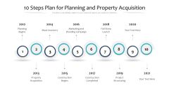 10 Steps Plan For Planning And Property Acquisition Ppt PowerPoint Presentation File Designs Download PDF 10 Steps Plan For Planning And Property Acquisition Ppt PowerPoint Presentation File Designs Download PDF