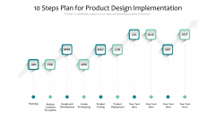 10 Steps Plan For Product Design Implementation Ppt PowerPoint Presentation Icon Styles PDF 10 Steps Plan For Product Design Implementation Ppt PowerPoint Presentation Icon Styles PDF