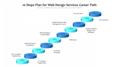 10 Steps Plan For Web Design Services Career Path Ppt PowerPoint Presentation Gallery Graphics Template PDF