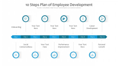 10 Steps Plan Of Employee Development Ppt PowerPoint Presentation File Format PDF 10 Steps Plan Of Employee Development Ppt PowerPoint Presentation File Format PDF