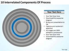 10 Interrelated Components Of Process Making Business Plan Template PowerPoint Slides 10 Interrelated Components Of Process Making Business Plan Template PowerPoint Slides