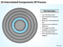 10 Interrelated Components Of Process Ppt Business Continuity Plan Example PowerPoint Slides