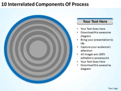 10 Interrelated Components Of Process Ppt Business Plan PowerPoint Slide 10 Interrelated Components Of Process Ppt Business Plan PowerPoint Slide