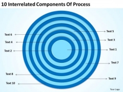10 Interrelated Components Of Process Ppt How Business Plan PowerPoint Slides 10 Interrelated Components Of Process Ppt How Business Plan PowerPoint Slides