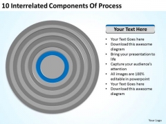 10 Interrelated Components Of Process Ppt How To Do Business Plan PowerPoint Slides 10 Interrelated Components Of Process Ppt How To Do Business Plan PowerPoint Slides