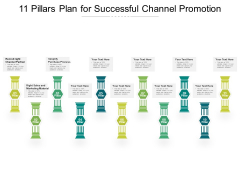 11 Pillars Plan For Successful Channel Promotion Ppt PowerPoint Presentation Outline Example Introduction PDF 11 Pillars Plan For Successful Channel Promotion Ppt PowerPoint Presentation Outline Example Introduction PDF