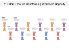 11 Pillars Plan For Transforming Workforce Capacity Ppt PowerPoint Presentation Gallery Show PDF 11 Pillars Plan For Transforming Workforce Capacity Ppt PowerPoint Presentation Gallery Show PDF