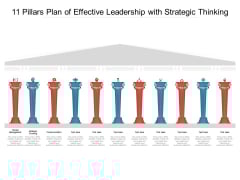 11 Pillars Plan Of Effective Leadership With Strategic Thinking Ppt PowerPoint Presentation Infographics Icons PDF 11 Pillars Plan Of Effective Leadership With Strategic Thinking Ppt PowerPoint Presentation Infographics Icons PDF