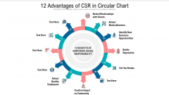 12 Advantages Of CSR In Circular Chart Ppt Inspiration Visuals PDF 12 Advantages Of CSR In Circular Chart Ppt Inspiration Visuals PDF