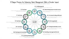 12 Stages Process For Enhancing Talent Management Skills In Circular Layout Ppt Summary Example Topics PDF 12 Stages Process For Enhancing Talent Management Skills In Circular Layout Ppt Summary Example Topics PDF