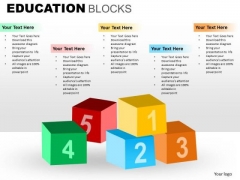 1 2 3 4 5 Editable Text Boxes Building Blocks PowerPoint Templates 1 2 3 4 5 Editable Text Boxes Building Blocks PowerPoint Templates
