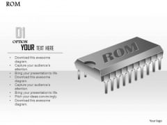 1 Read Only Memory Rom Computer Chip Cpu Icon Ppt Slides 1 Read Only Memory Rom Computer Chip Cpu Icon Ppt Slides