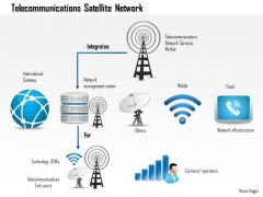 1 Telecommunications Satellite Network Over International Gateway Ppt Slides 1 Telecommunications Satellite Network Over International Gateway Ppt Slides