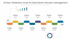 24 Hour Timeframe Chart For Data Driven Decision Management Ppt PowerPoint Presentation File Example PDF 24 Hour Timeframe Chart For Data Driven Decision Management Ppt PowerPoint Presentation File Example PDF