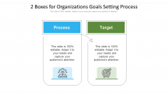 2 Boxes For Organizations Goals Setting Process Ppt PowerPoint Presentation Gallery Model PDF