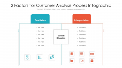 2 Factors For Customer Analysis Process Infographic Ppt PowerPoint Presentation Icon Diagrams PDF 2 Factors For Customer Analysis Process Infographic Ppt PowerPoint Presentation Icon Diagrams PDF
