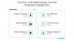 2 Factors Of Hr Methodology Towards Employee Engagement Ppt PowerPoint Presentation File Format PDF