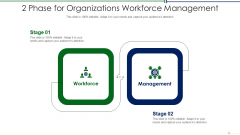 2 Phase For Organizations Workforce Management Diagrams PDF