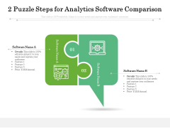 2 Puzzle Steps For Analytics Software Comparison Ppt PowerPoint Presentation Slides File Formats PDF 2 Puzzle Steps For Analytics Software Comparison Ppt PowerPoint Presentation Slides File Formats PDF