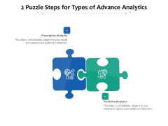 2 Puzzle Steps For Types Of Advance Analytics Ppt PowerPoint Presentation Backgrounds PDF 2 Puzzle Steps For Types Of Advance Analytics Ppt PowerPoint Presentation Backgrounds PDF