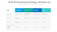 30 60 90 Days Business Strategy With Follow Up Ppt PowerPoint Presentation Model Portrait PDF 30 60 90 Days Business Strategy With Follow Up Ppt PowerPoint Presentation Model Portrait PDF