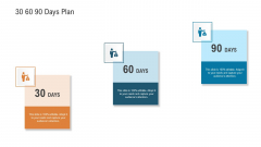 30 60 90 Days Plan Download PDF