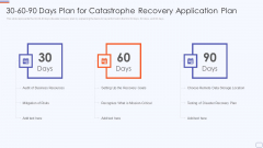 30 60 90 Days Plan For Catastrophe Recovery Application Plan Ideas PDF 30 60 90 Days Plan For Catastrophe Recovery Application Plan Ideas PDF
