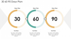 30 60 90 Days Plan Guidelines PDF
