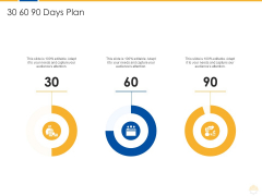 30 60 90 Days Plan Ppt Portfolio Model PDF 30 60 90 Days Plan Ppt Portfolio Model PDF
