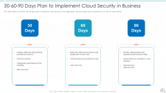 30 60 90 Days Plan To Implement Cloud Security In Business Cloud Computing Security IT Ppt Gallery Master Slide PDF 30 60 90 Days Plan To Implement Cloud Security In Business Cloud Computing Security IT Ppt Gallery Master Slide PDF
