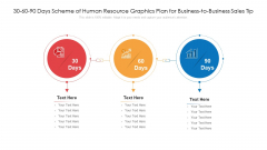 30 60 90 Days Scheme Of Human Resource Graphics Plan For Business To Business Sales Tips Topics PDF 30 60 90 Days Scheme Of Human Resource Graphics Plan For Business To Business Sales Tips Topics PDF