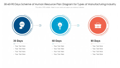 30 60 90 Days Scheme Of Human Resource Plan Diagram For Types Of Manufacturing Industry Clipart PDF 30 60 90 Days Scheme Of Human Resource Plan Diagram For Types Of Manufacturing Industry Clipart PDF