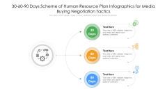 30 60 90 Days Scheme Of Human Resource Plan Infographics For Media Buying Negotiation Tactics Template PDF 30 60 90 Days Scheme Of Human Resource Plan Infographics For Media Buying Negotiation Tactics Template PDF
