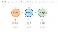 30 60 90 Days Scheme Of Human Resource Plan Visual For Start Up Accelerator Business Model Graphics PDF 30 60 90 Days Scheme Of Human Resource Plan Visual For Start Up Accelerator Business Model Graphics PDF