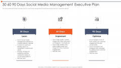 30 60 90 Days Social Media Management Executive Plan Professional PDF 30 60 90 Days Social Media Management Executive Plan Professional PDF