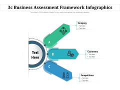 3C Business Assessment Framework Infographics Ppt PowerPoint Presentation Portfolio Information PDF 3C Business Assessment Framework Infographics Ppt PowerPoint Presentation Portfolio Information PDF