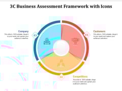 3C Business Assessment Framework With Icons Ppt PowerPoint Presentation Show Professional PDF 3C Business Assessment Framework With Icons Ppt PowerPoint Presentation Show Professional PDF