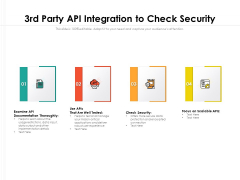 3Rd Party API Integration To Check Security Ppt PowerPoint Presentation Gallery Example Topics PDF 3Rd Party API Integration To Check Security Ppt PowerPoint Presentation Gallery Example Topics PDF