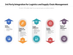3Rd Party Integration For Logistics And Supply Chain Management Ppt PowerPoint Presentation Gallery Vector PDF 3Rd Party Integration For Logistics And Supply Chain Management Ppt PowerPoint Presentation Gallery Vector PDF