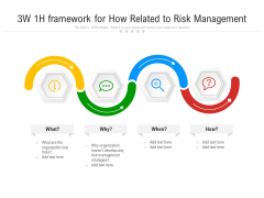 3W 1H Framework For How Related To Risk Management Ppt PowerPoint Presentation Outline Tips PDF 3W 1H Framework For How Related To Risk Management Ppt PowerPoint Presentation Outline Tips PDF