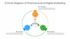 3 Circle Diagram Of Pharmaceutical Digital Marketing Ppt PowerPoint Presentation File Designs Download PDF