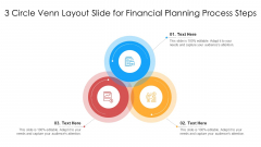 3 Circle Venn Layout Slide For Financial Planning Process Steps Ppt PowerPoint Presentation Inspiration Graphics Design PDF 3 Circle Venn Layout Slide For Financial Planning Process Steps Ppt PowerPoint Presentation Inspiration Graphics Design PDF