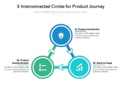 3 Interconnected Circles For Product Journey Ppt PowerPoint Presentation Styles Graphics Download PDF 3 Interconnected Circles For Product Journey Ppt PowerPoint Presentation Styles Graphics Download PDF