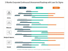 3 Months Corporate Continuous Enhancement Roadmap With Lean Six Sigma Ideas