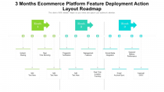 3 Months Ecommerce Platform Feature Deployment Action Layout Roadmap Designs