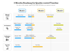 3 Months Roadmap For Quality Control Timeline Graphics