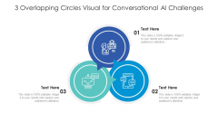 3 Overlapping Circles Visual For Conversational AI Challenges Ppt PowerPoint Presentation File Infographics PDF
