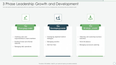 3 Phase Leadership Growth And Development Download PDF